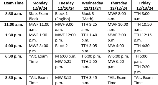 FALL 2024 Exam Schedule