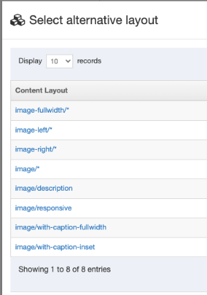 Screenshot of image layout list in the media library